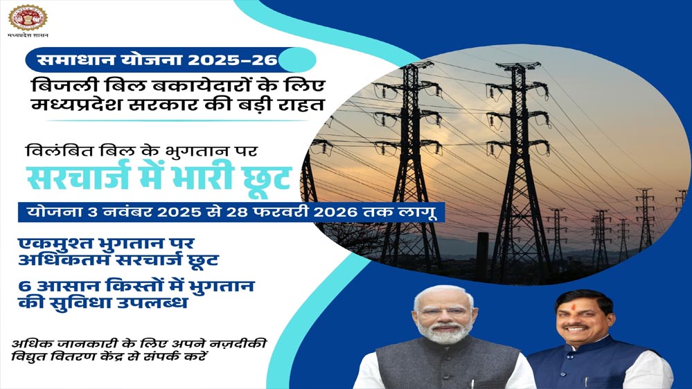 समाधान योजना अपडेट: 28 हजार से अधिक उपभोक्ताओं ने पंजीकरण कर सरचार्ज माफ कराया, जानें डिटेल्स