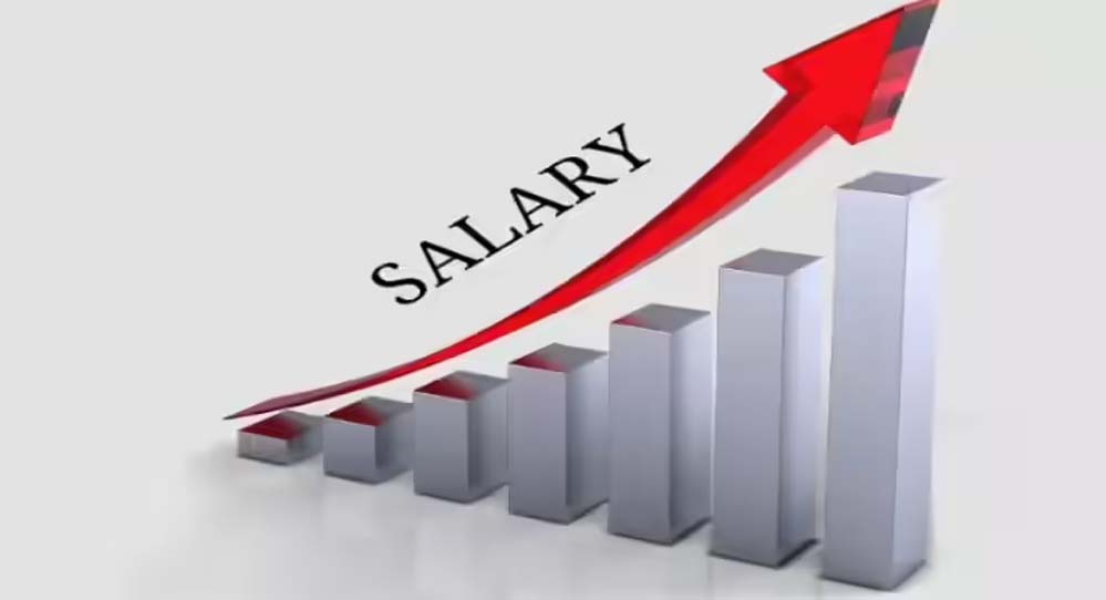 इस साल 9.1% तक सैलरी बढ़ोतरी संभव, सर्वे बताता है किस इंडस्ट्री में होगा सबसे बड़ा फायदा