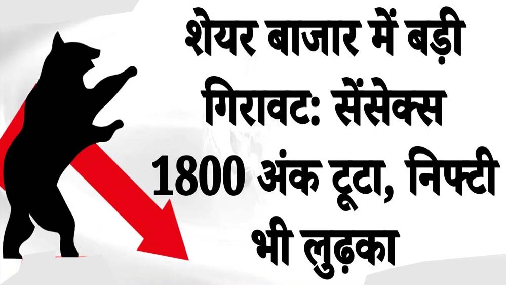 सेंसेक्स में 1800 अंक की गिरावट, निफ्टी 23,000 के नीचे, बाजार खुलते ही हुआ भारी नुकसान