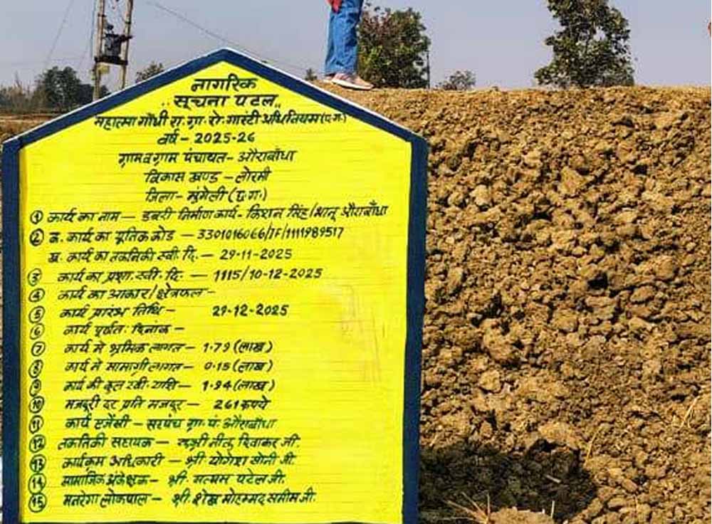 मनरेगा का दम: रोजगार, विकास और आत्मनिर्भरता की नई कहानी