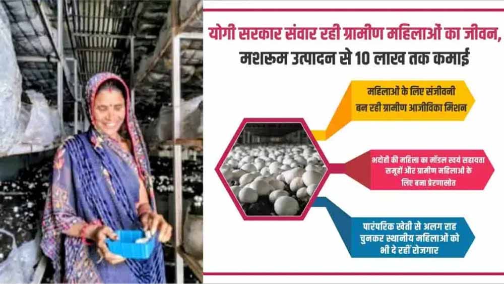 लखनऊ में ग्रामीण आजीविका मिशन से महिलाओं को मिली नई उड़ान