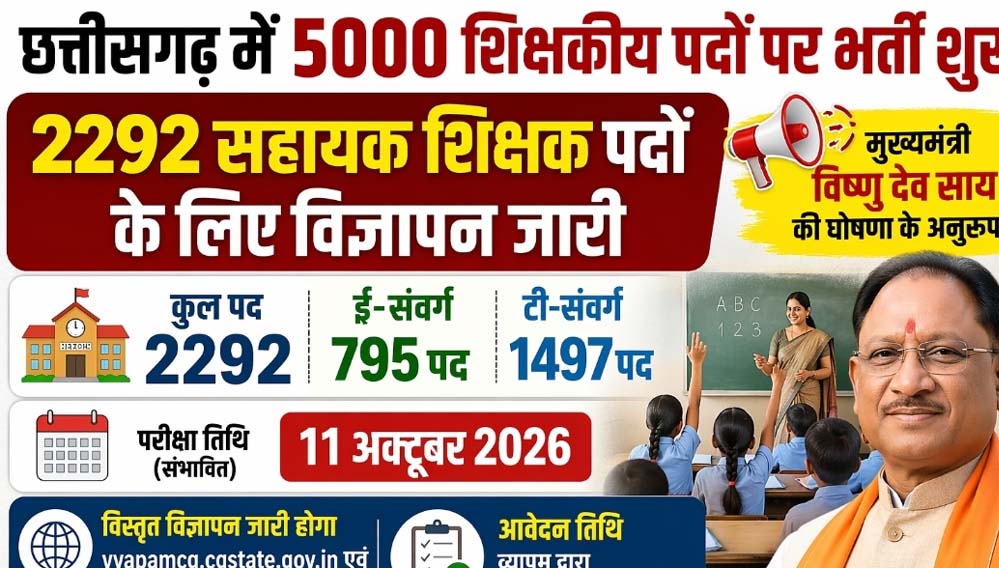 2292 सहायक शिक्षक पदों पर भर्ती, परीक्षा 11 अक्टूबर 2026 को आयोजित होगी
