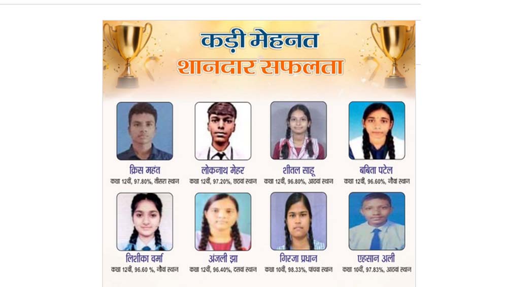 10वीं एवं 12वीं में शत-प्रतिशत सफलता, मेरिट सूची में उल्लेखनीय स्थान