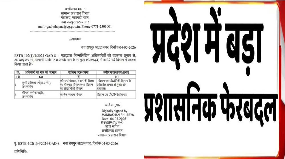 राज्य प्रशासन में बड़ा फेरबदल, कई अधिकारियों को नई पोस्ट और जिम्मेदारी सौंपी गई