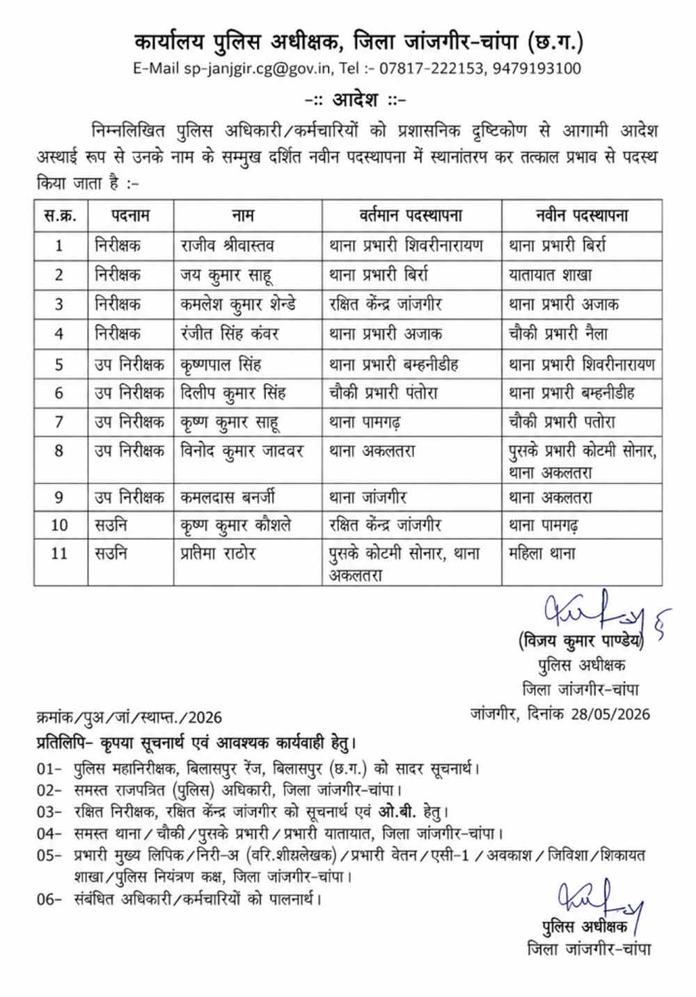 पुलिस महकमे में बदलाव की लहर, जांजगीर SP ने जारी की नई तबादला सूची