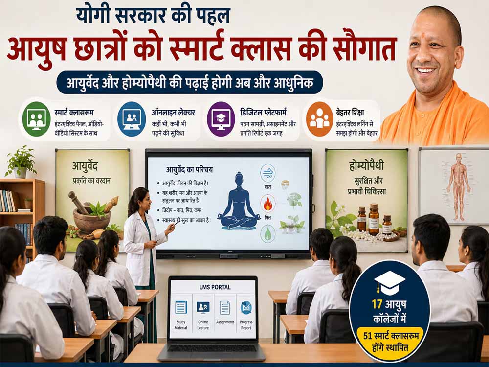 आईएफपी, ऑडियो-वीडियो सिस्टम और डिजिटल टूल्स से छात्रों को मिलेगा इंटरएक्टिव लर्निंग का अनुभव